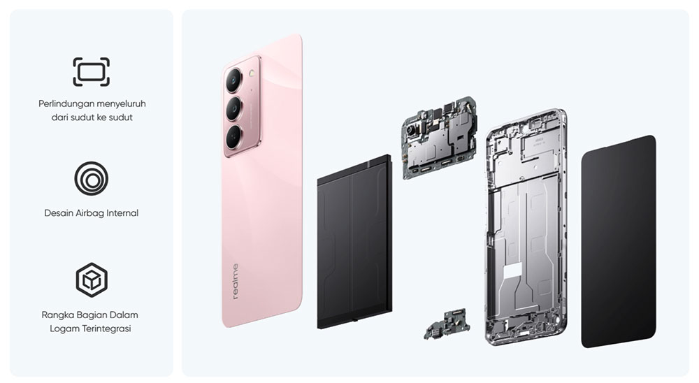 Military-Grade Shock Resistance realme C75x