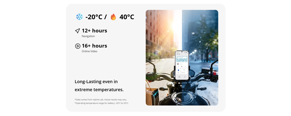 Baterai Tahan Ekstrem Realme C85 Pro