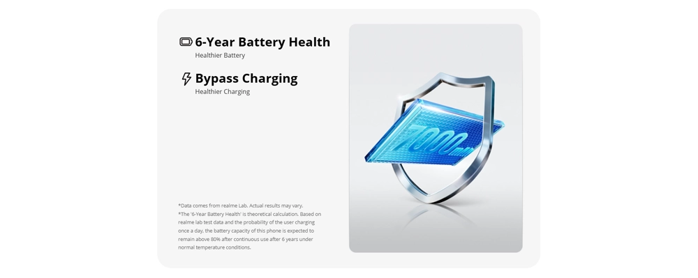 Baterai Anti Penuaan Realme C85 Pro