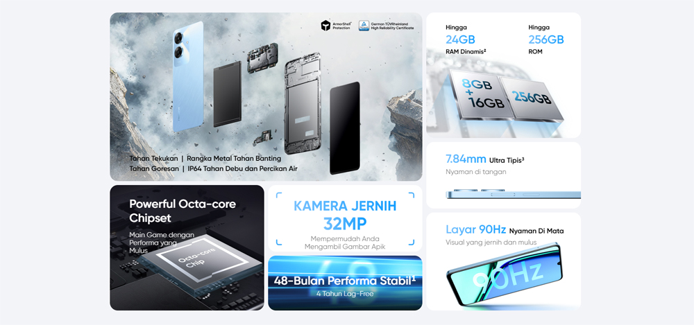 Kualitas Terbaik realme Note 60