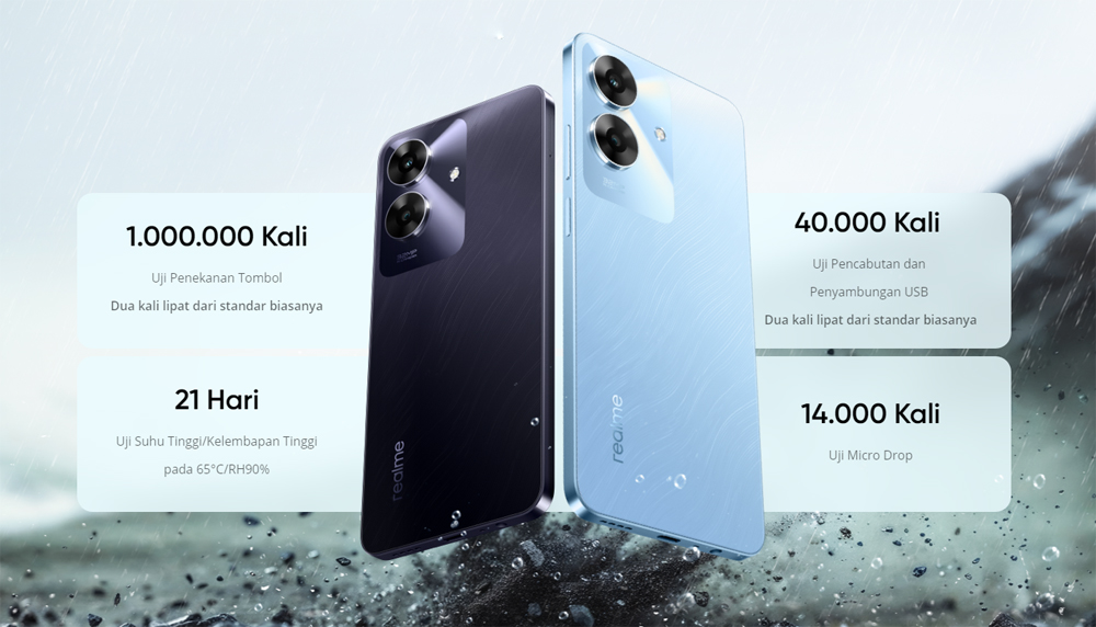 Octa-core Chipset realme Note 60