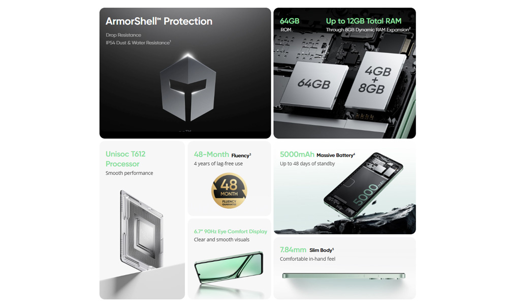 IP54 Water Resistance realme Note 60x